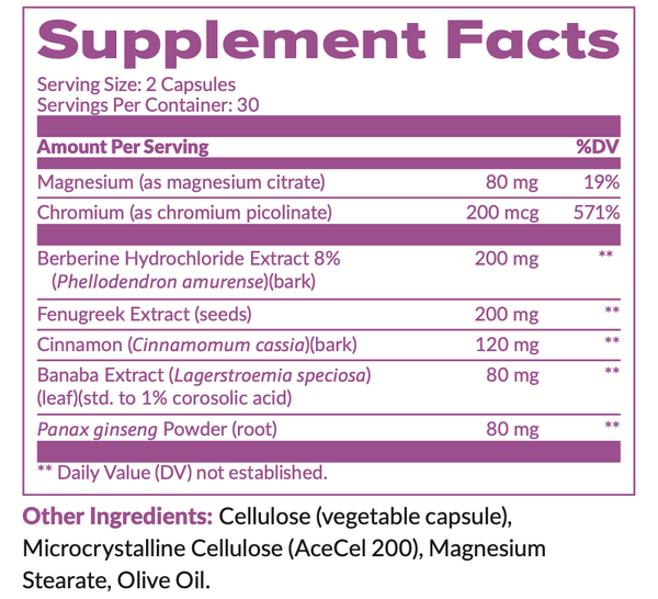 Natural Blood Sugar Supplement